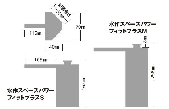 □☆水作 スペースパワーフィットプラス M ブラック SF-73 　送料無料 但、一部地域除　2点目より700円引 2