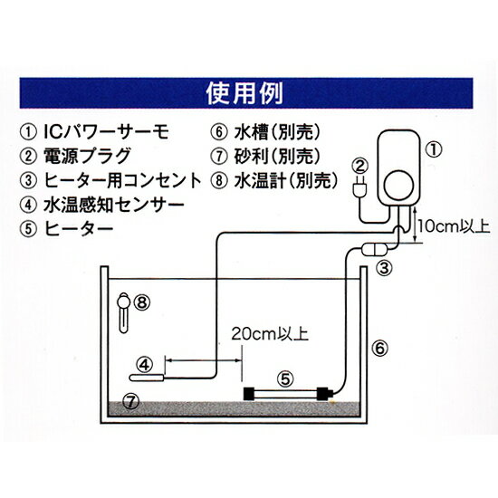 □☆コトブキ工芸 ICパワーサーモ ET-1000X ＋ ニッソー プロテクトヒーター ストロングセーフ1000送料無料 2点目より700円引 2