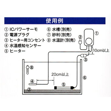 コトブキ工芸　ICパワーサーモ　ET-1000X + ニッソー　プロテクトPROヒーター　500W　2本 【送料無料 】【♭】