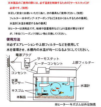 ☆ニッソー　プロテクトPROヒーター　500W　適合水量目安250L以下【送料無料 但、一部地域送料別途 】【♭】