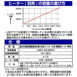 ♭◇◆ニッソーサーモスタットシーパレックス600【02P12Oct15】