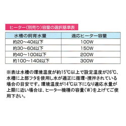 ♭◇◆エヴァリス広温域サーモスタットイーヴィ・サーモ600-WRIIあす楽対応【02P05Oct15】