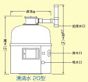 ☆石垣メンテナンス 湧清水 IW-20-2型(97-20型) 60Hz　個人宅への配送不可 同梱不可 送料無料 北海道・東北 沖縄・離島は別途見積