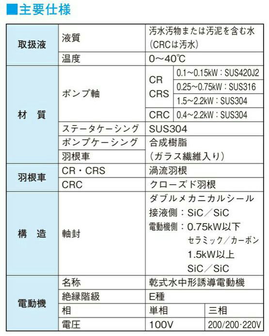 ☆新明和工業 水中ポンプ CRS401DS＋CRS401WS-F40 0.25KW 単相100V 50Hz自動型＋自動交互型 高機能樹脂製軽量水中ポンプ同梱不可 送料無料 但、一部地域除 3