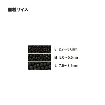 ☆キョーリン　咲ひかり　朱雀　M　浮　5kg×3袋【送料無料 但、一部地域送料別途】【♭】