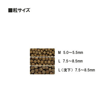 ☆キョーリン　咲ひかり　白虎　白地用　M　浮　5kg×3袋【送料無料 但、一部地域送料別途】【♭】