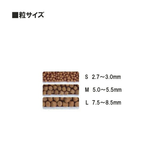 ☆キョーリン 咲ひかりR 育成用 L 浮 15kg送料無料 但、一部地域除　2点目より300円引 2