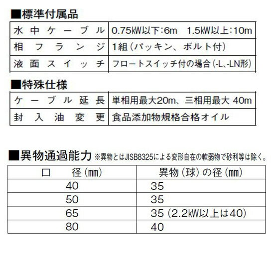 ☆川本ポンプ カワペット WUO-655-3.7LG 三相200V 50Hz 自動型強化樹脂製雑排水用水中ポンプ　送料無料 北海道・沖縄・離島は別途 3