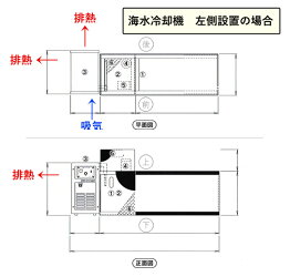 水槽フルセット 個人宅配送不可 大谷錦鯉店 代引不可 日東機材 活魚畜養水槽 送料別途見積 潮騒2型 水槽フルセット 個人宅配送不可 大谷錦鯉店 代引不可 日東機材 活魚畜養水槽 送料別途見積 潮騒2型