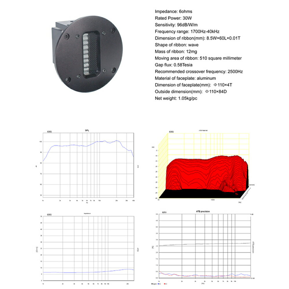 【送料無料】AurumCantus G2Si リボンツイーター (1個) 2