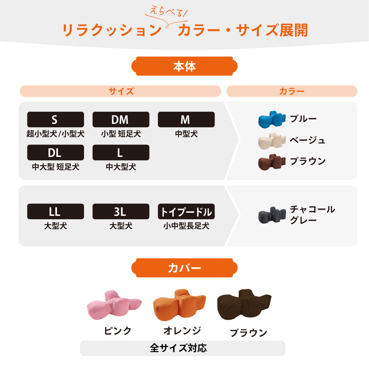 コジコジの【8/18限定！抽選で最大1万ポイントバック】【プレゼント付き】OneAidリラクッション用撥水カバー 大型犬用 3L ピンク犬用 介護 介護用品 ベッド 姿勢安定｜アングル3