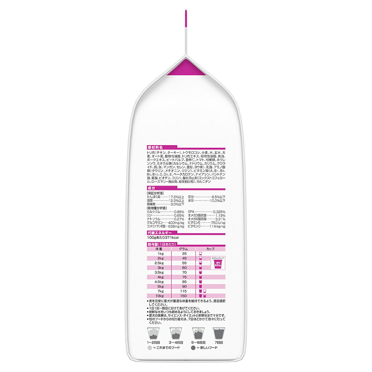 【最大2000円OFFクーポン！＆店内ポイント最大51倍！本日限定！】サイエンス ダイエット シニア アドバンスド 小型犬用 高齢犬用 13歳以上 チキン 1.5kg ヒルズ ドッグフード ドライフード 総合栄養食 着色料 香料不使用 koji-10035285 コジコジ サンプル画像3