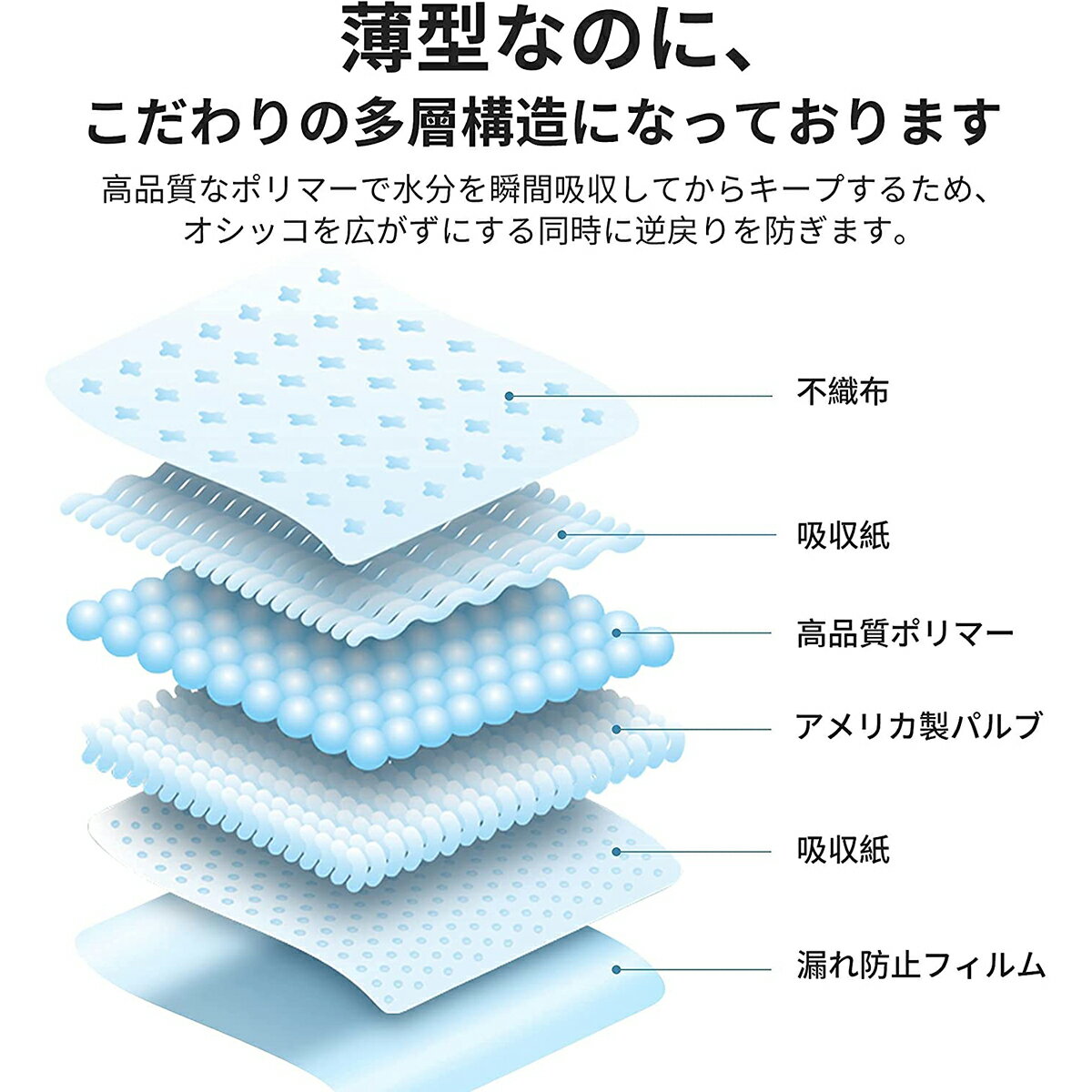 【最大2000円OFFクーポン！＆店内ポイント最大56倍！本日限定！】M-PETS エムペッ...