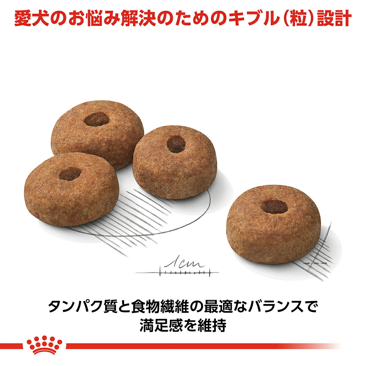 【最大2000円OFFクーポン！＆店内ポイント最大57倍！本日限定！】ロイヤルカナン ...