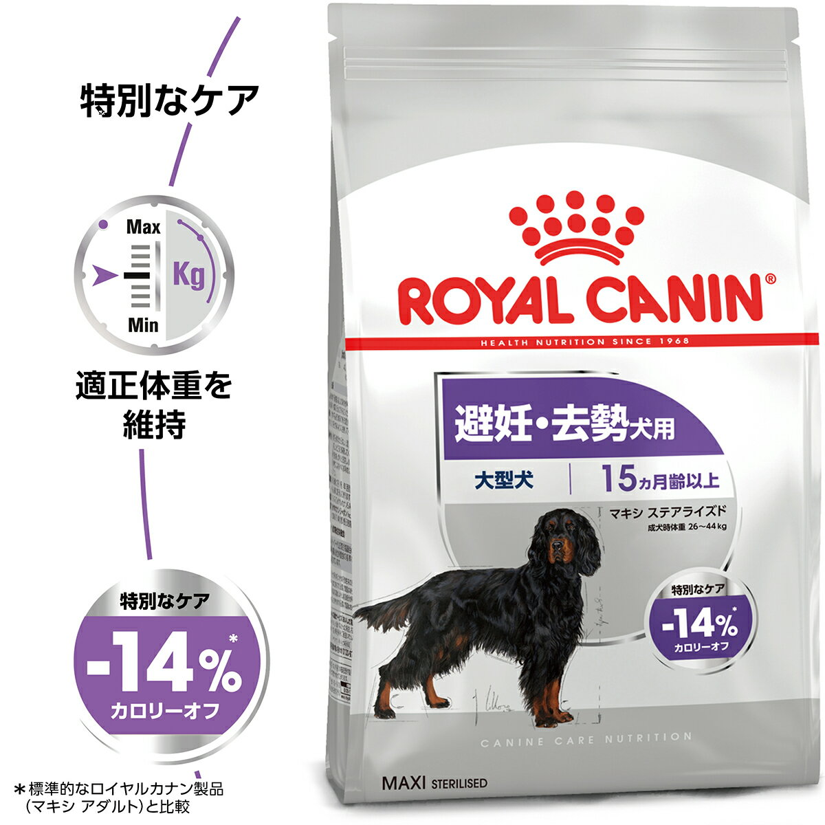 【最大2000円OFFクーポン！＆店内ポイント最大57倍！本日限定！】ロイヤルカナン ...