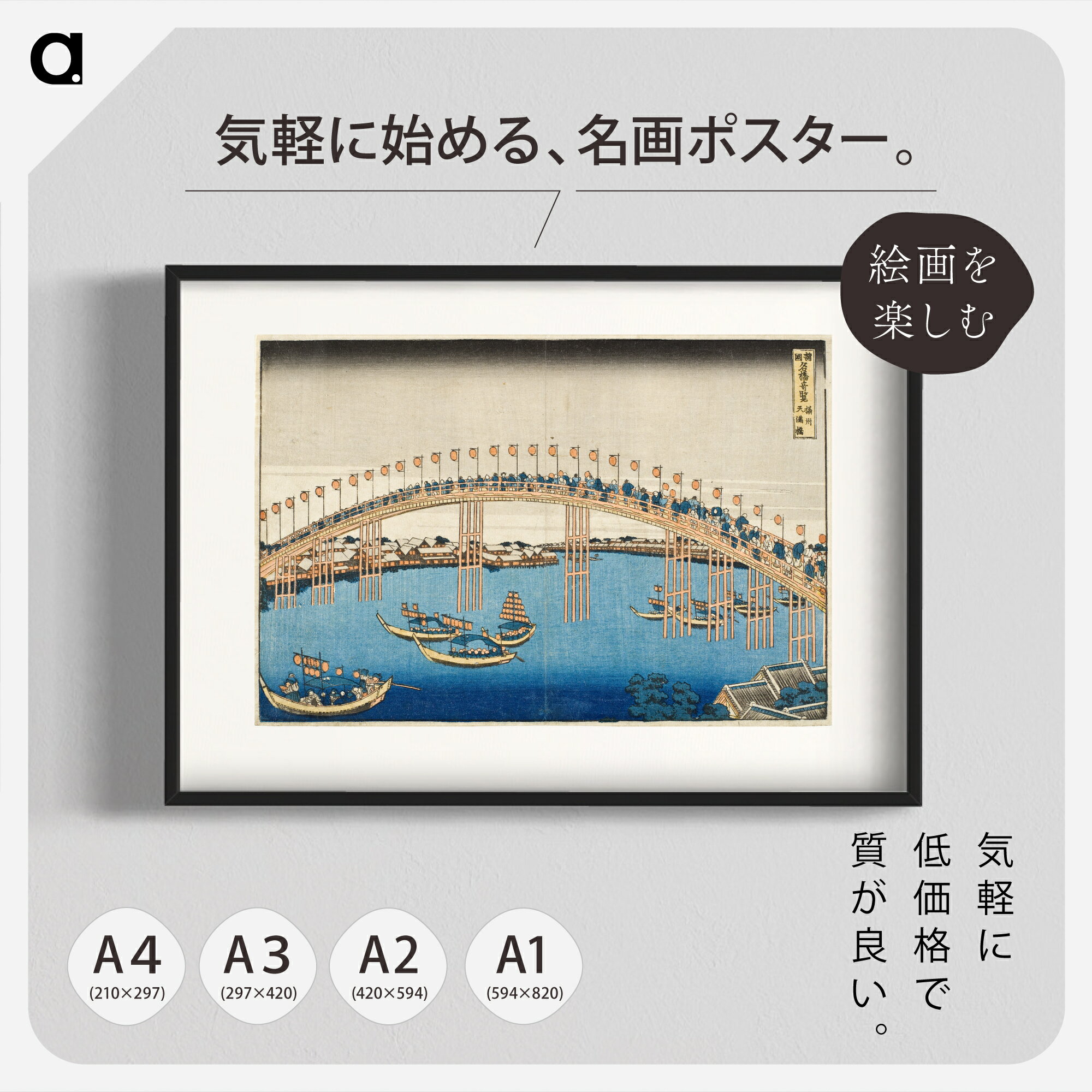 北斎「摂州天満橋」 複製ポスター印刷 A1 A2 A3 A4