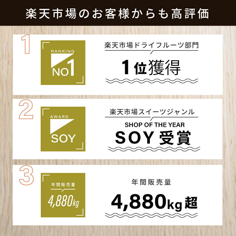 【闇市5月販売ランキング5位】 ヨーグルト専用ドライフルーツミックス 《1kg》300種類以上の組み合わせを店長が試食し、ヨーグルトにはこれ という配合を導き出しました。半日ヨーグルトに漬けこんで下さい 送料無料 3