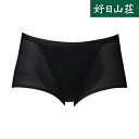 【最大P15倍!9/11 1:59迄】CW-X シーダブリューエックス スポーツショーツ / HSY306 BL
