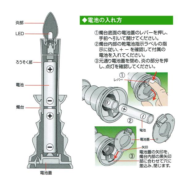 火を使わない・安心のろうそく(予備電池付)1本入 中 [茶色 or 白]LEDライト 安心 安全 ローソク【納期目安：営業日の正午受付で当日出荷】