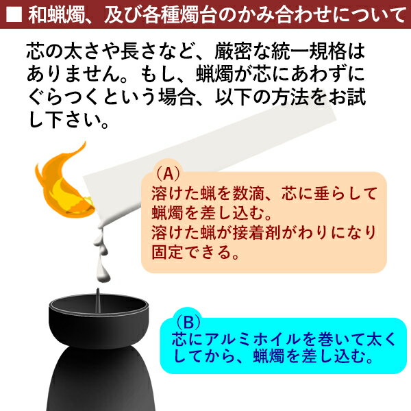 ����Ϲ�� ��Ϲ�� �� 4��/��ǳ�ƻ��� ��1����15ʬ������������ �¥������� �¤������� ��Ϲ�� ��Ϲ�� �ܤ������������� �ܤ�����������Ǽ���ܰ¡��Ķ�����������դ������в١�