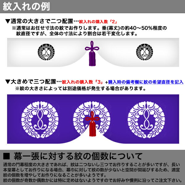◎紫幕の紋1ヶ染抜き代【綾天竺綿 ヤール巾一巾】用対応品番：mak00111/mak00117/mak00123/mak05068と同カートでご購入下さい【納期目安：通常約1ヶ月半後発送】