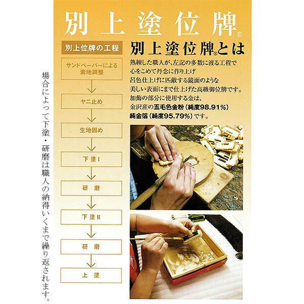 仏像 釈迦坐像 禅宗（曹洞宗・臨済宗）用 白木 8角台 唐草光背 3寸 美術品 工芸品