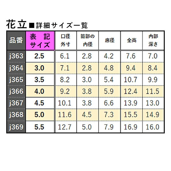 【高岡製】地花立(じばなたて) 真鍮製 色付仕上 3.0(3寸)【納期目安：営業日の正午...
