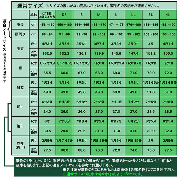 【合用・冬用】寺用 色着物 / 色服 しきふく...の紹介画像3