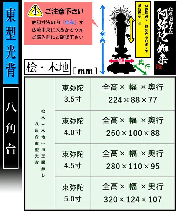 【香華堂特撰●仏壇用御仏像】【浄土真宗(東)用】東弥陀 桧木製(木地)※玉眼無し 3.5...
