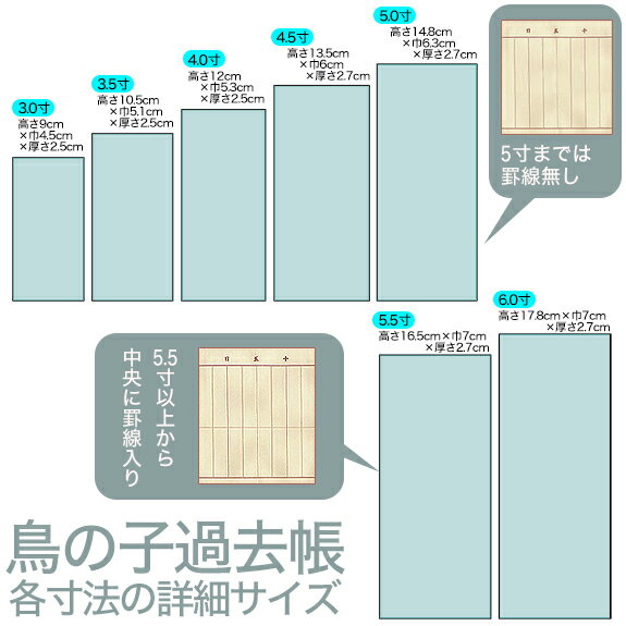鳥の子過去帳 日付入 表紙:[本金]牡丹唐草柄...の紹介画像2