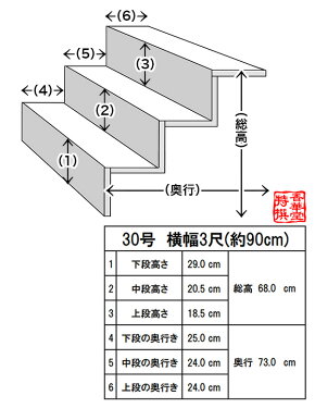 【お盆用品】【送料無料】【10%OFF】スチール祭壇幅3尺3段組立寸法:高さ68×幅90×奥行73cm´【@】盆提灯盆ちょうちんお盆提灯盆棚精霊棚祭壇後飾り壇中陰壇