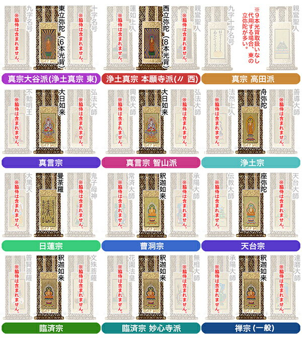 仏壇用掛軸 ご本尊のみ70代(高さ38.5cm×幅[軸先含む]17.0cm)プリント表装[茶]or[紺]/本紙金地【納期目安：通常2～4営業日発送】