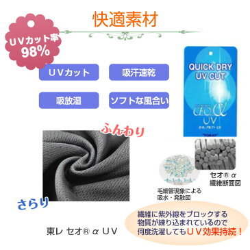 UVカットハンドカバー メンズ UVカット手袋 指なし グローブ 手の平オープン UPF50+ ブラック 紫外線対策　日焼け防止　手　父の日 プレゼント ギフト送料無料