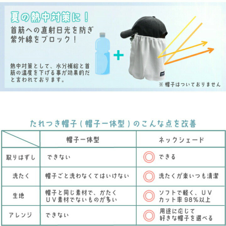 ネックシェード 日焼け防止 日焼け対策 日よけ 首 UVカット ネックカバー メンズ レディース 紫外線対策 ゴルフ 帽子につけるフラップ 首筋 ブラック グレー 暑さ対策 グッズ プレゼント 実用的 通販格安セール情報 楽天 通販