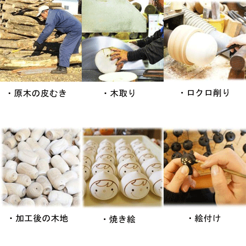 だるま赤【たまごこけし】達磨ダルマ縁起達磨柄プレゼントギフトかわいいおうち時間願い暮らし癒しインテリア木製日本製伝統工芸品贈り物置物グッズお年賀縁起物正月飾りお飾り開運運気上昇福だるま風水