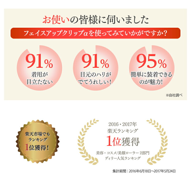 リフティング 三雲孝江開発 フェイスアップクリップα 着けた瞬間実感 ー10才顔 簡単 リフトアップ ショップチャンネル ほうれい線 消す リフトアップ faceUpClip 【公式】 ★ ラッピング 可能 送料無料