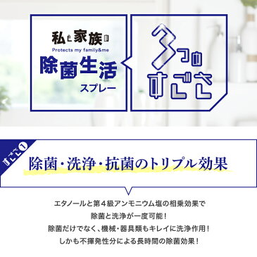 アルコール 消毒 除菌スプレー 手 マスク 消毒 マスク抗菌 除菌 安心成分 医療 介護で使うプロ仕様 除菌洗浄剤 [私と家族の除菌生活スプレー] 日本製/5000円以上送料無料/300ml 除菌生活 不織布マスク 手 エタノール消毒