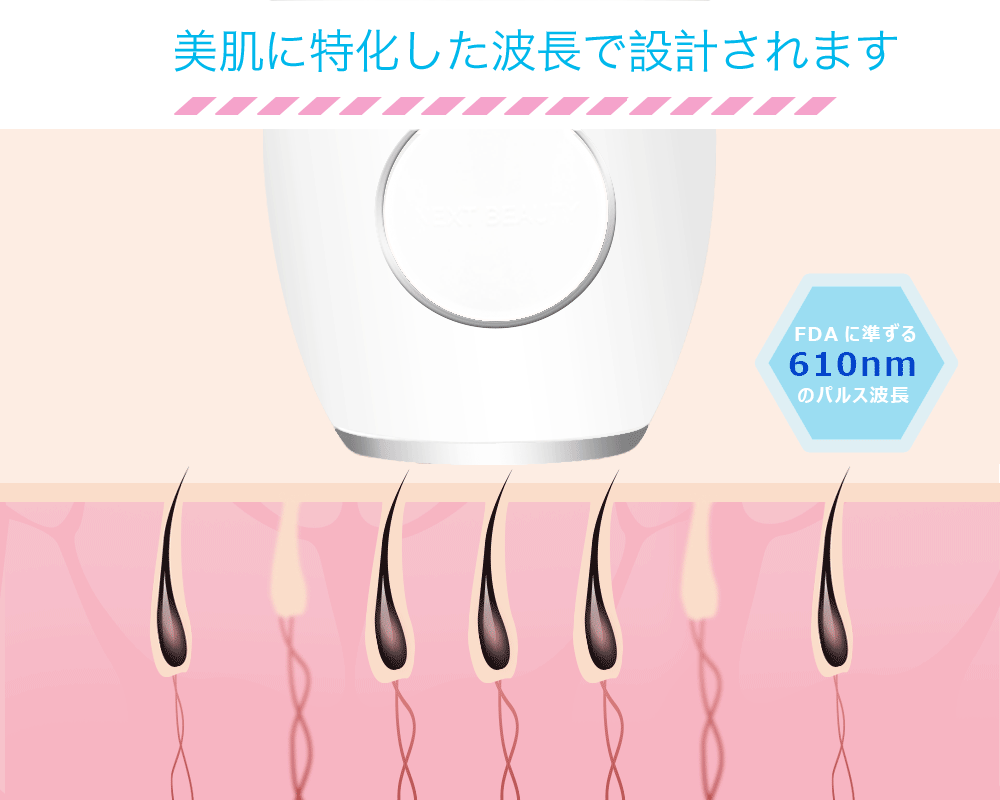 【10%OFF★翌日発送】脱毛器 メンズ 脱毛機 ipl 光脱毛器 ムダ毛処理 家庭用 顔用 フラッシュ 冷感脱毛器 顔 クール脱毛 光エステ 美肌ケア 自宅エステ IPL技術 冷却機能 LCD液晶 連射 8レベル調節 50万発 Vライン レディース バレンタイン ホワイトデー格安通販　バレンタイン　人気　ランキング