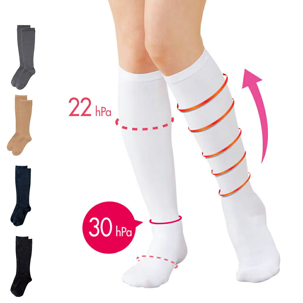 【9/25限定「2コ以上」で「5％OFF」クーポン】着圧ハイソックス 1足組／3足組【着圧ソックス 医療用 白 黒 紺 靴下 介護 病院 レディース ケア ホワイト ブラック ネイビー ナースリー 人気 おすすめ】6056 ◇セット kokohaku-10000679 ナースリー/白衣ナースシューズ パッケージ画像