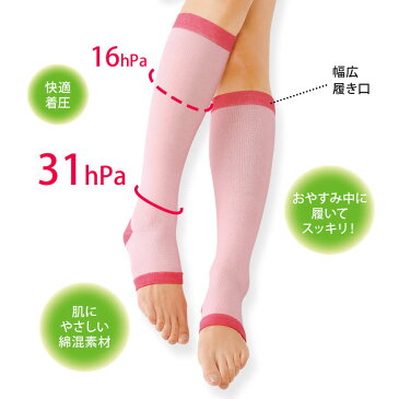 おやすみ着圧ハイソックス あしスラリ【着圧ソックス 夜用 医療用 白 ソックス 看護師 介護 病院 靴下 ナース 女性 ナースリー】6145
