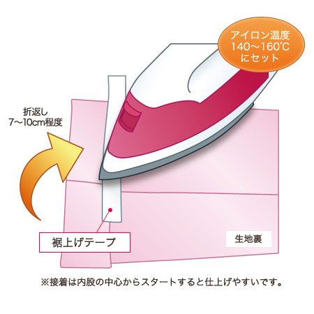 熱着 裾上げテープ【ナース 小物 ナースグッズ 看護師 医療 介護 ナースリー 人気 おすすめ】11206 kokohaku-10006332 ナースリー/白衣ナースシューズ サンプル画像3
