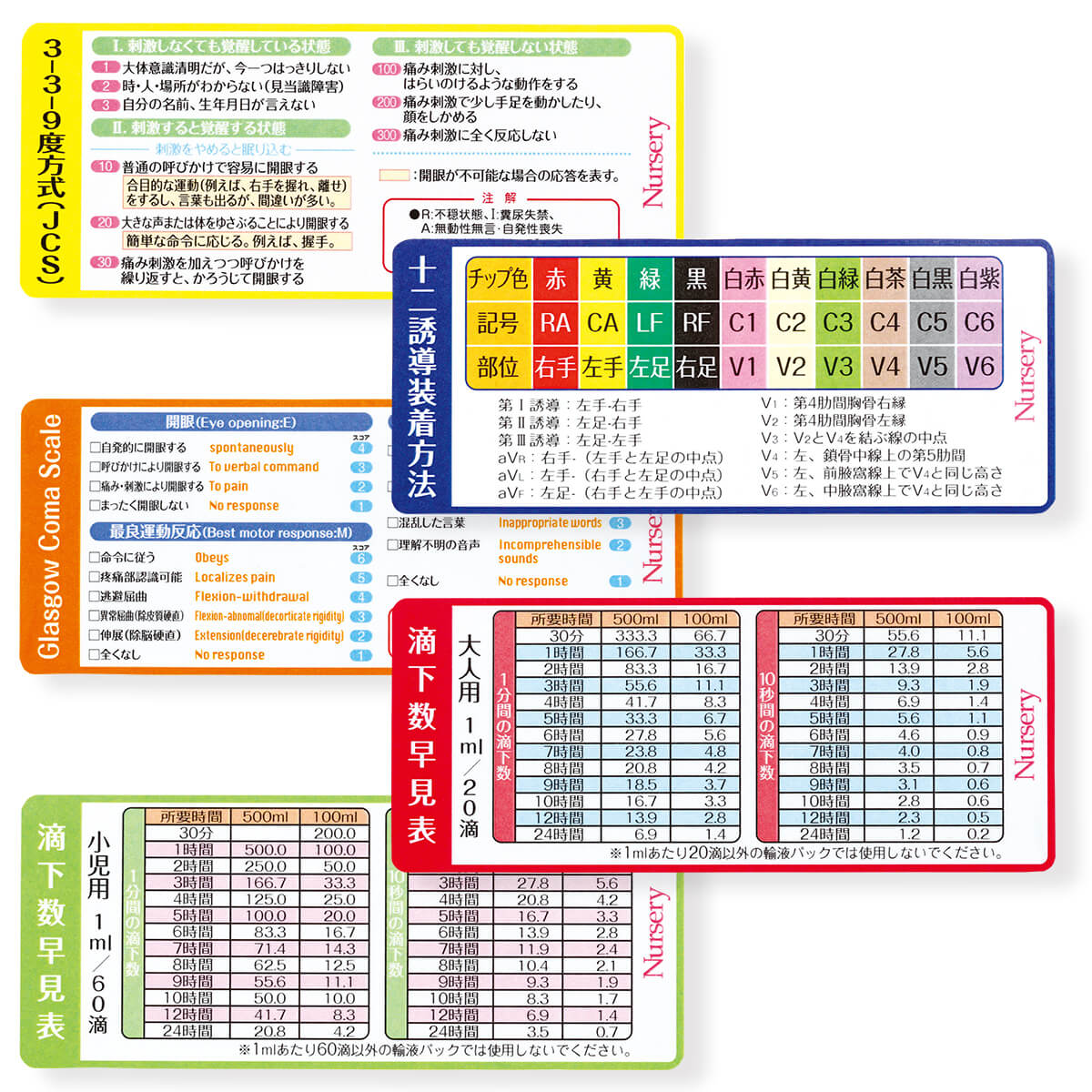 【送料無料】ナースシールカード(5枚セット)[ナース 小物 ナースグッズ 看護師 医療 介護 ナースリー]11357