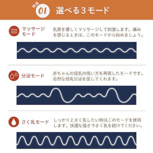 さく乳器 電動 RH-268 UFsmile 電動搾乳器 搾乳機 母乳 出産 育児 3