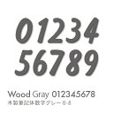 kokoni【木製 筆記体 数字 1文字販売】木 数字バナー 誕生日 月齢 年齢【寝相アート 記念日フォト 写真 0123456789 DIY 年賀状 出産準備 マタニティーフォト お祝い】