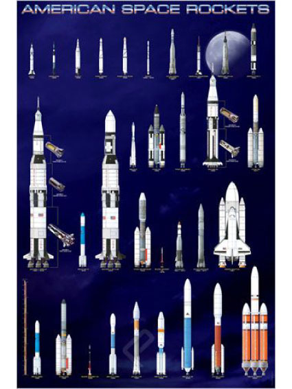 【輸入ポスター】American Space Rockets(アメリカの宇宙ロケット)610 x 915mm
