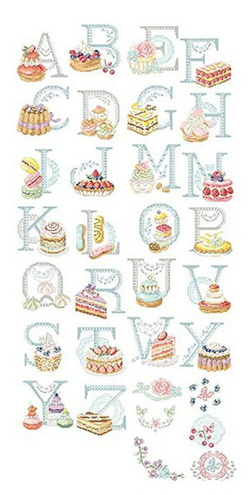 "Le grand ABC -Patissier"(パティシエのアルファベット)ABC図案集