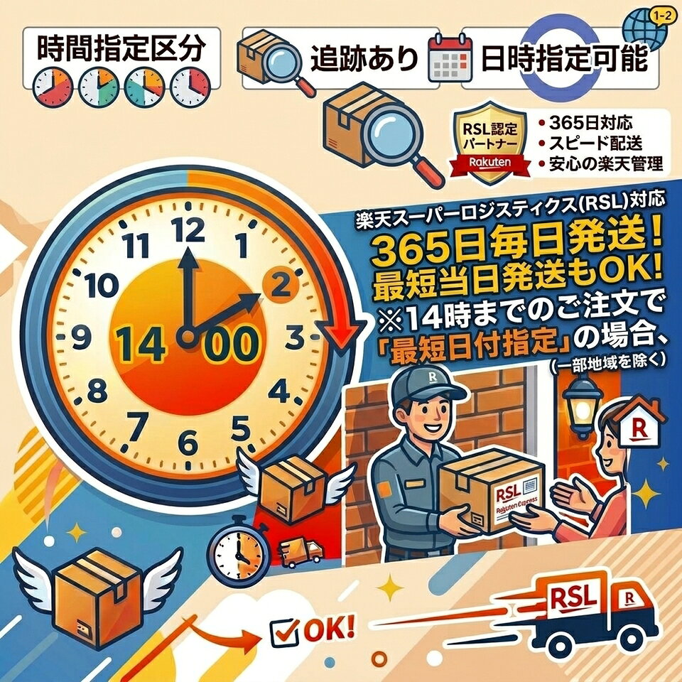 ビタブリッドCヘアートニックセット kokoromotsubasa-10000113 こころもつばさ サンプル画像3