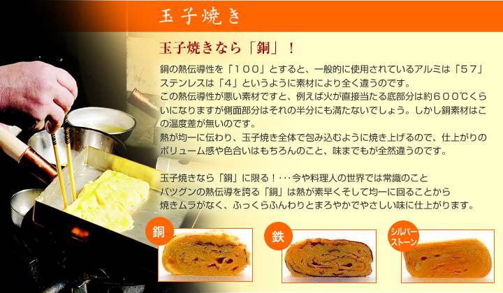 純銅製 玉子焼き器 15cm 新光堂 新光金属...の紹介画像2