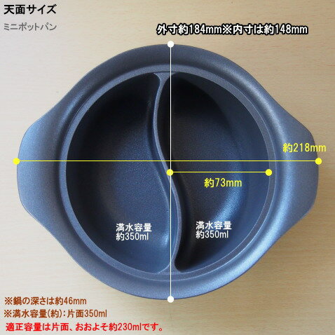 鍋寸法