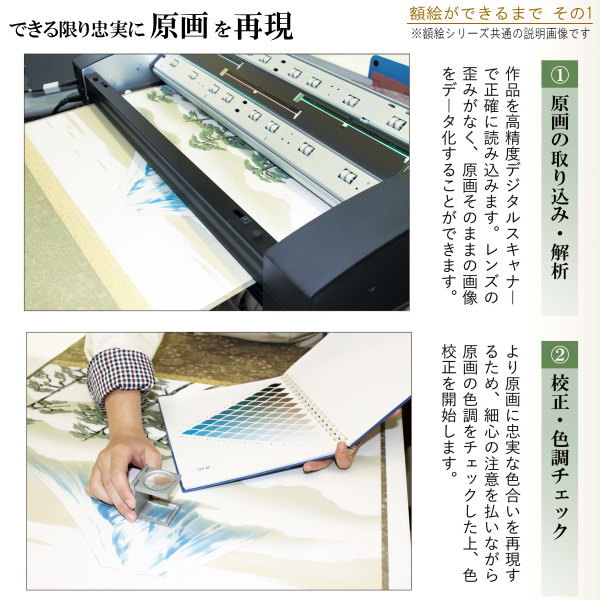 ■全絵画共通■額絵シリーズの共通説明画像(製造工程1)